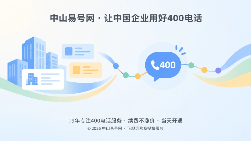 抽象场景式配图：几何色块与曲线构成服务场景，圆点通路指向中心对话气泡