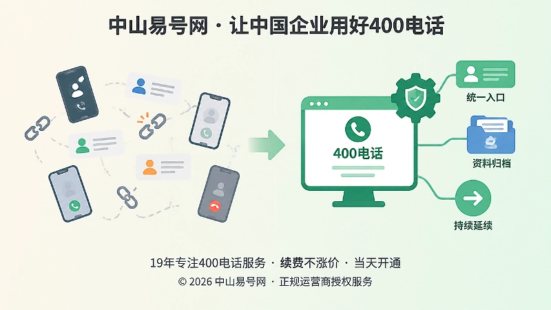400电话分散联系与长期管理的对比