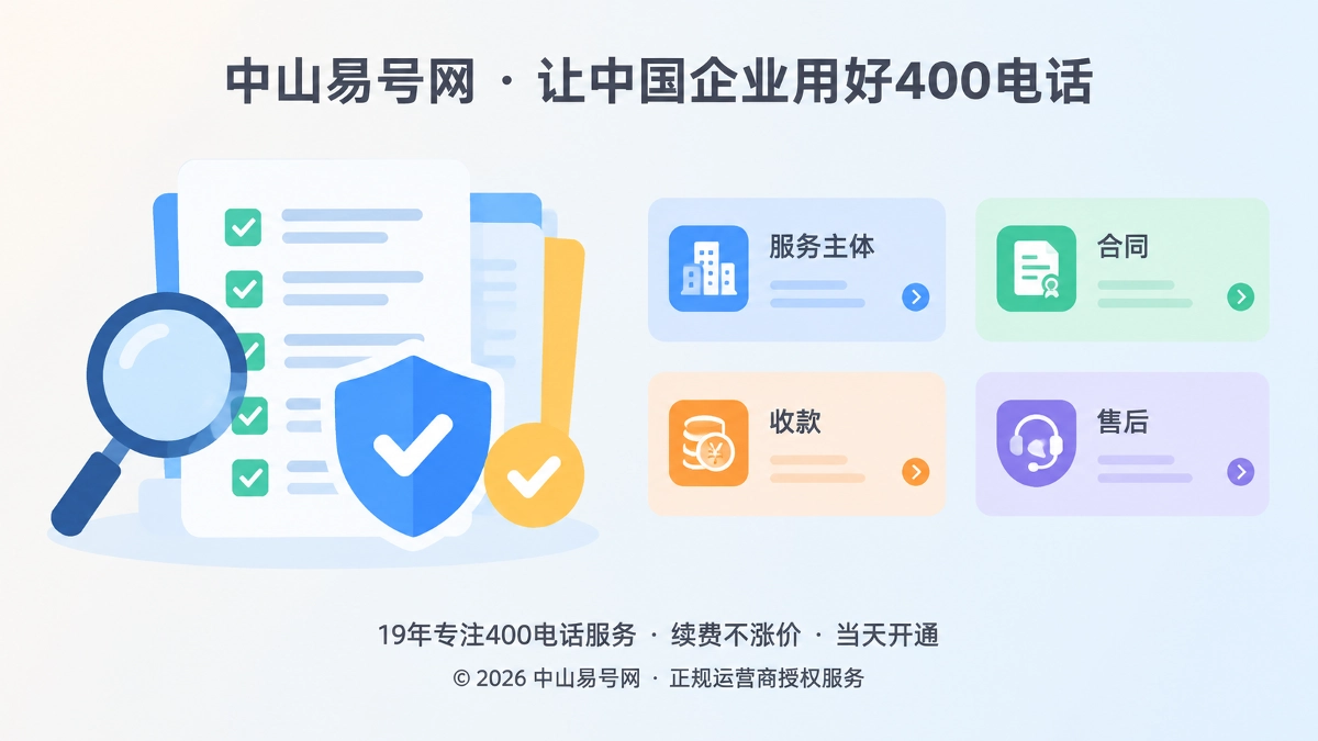 2026年400电话防骗课堂：先看服务证据链再办理